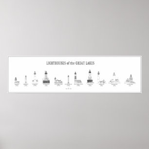 UNDERBARA SJÖAR LÄTTARE POSTER