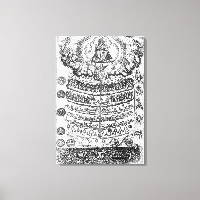 Underbara varningskedjan från Retorica Christiana Canvastryck (Framsida)