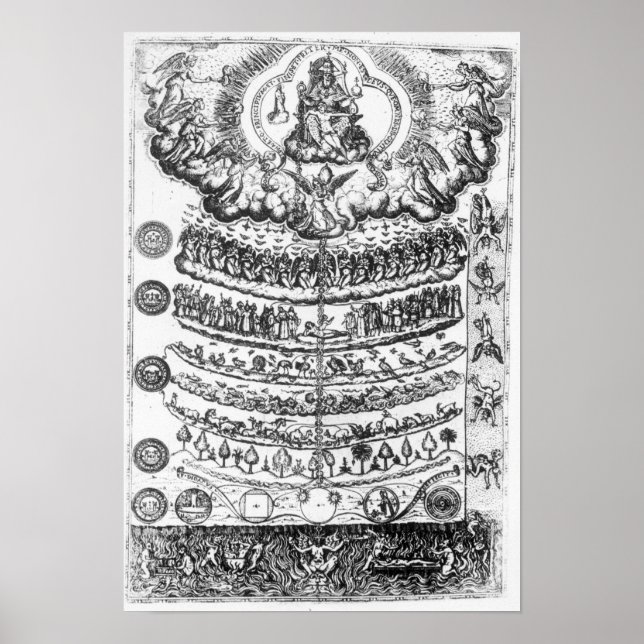 Underbara varningskedjan från Retorica Christiana Poster (Framsidan)