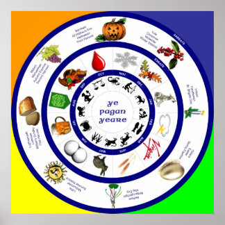 Underbarare och mindre sabbat poster