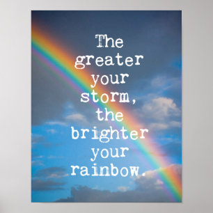 Underbarare Storm Poster