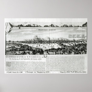 Underbaren avfyrar av London i 1666 Poster