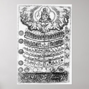 Underbaren kedjar av att vara från 'Retorica Poster