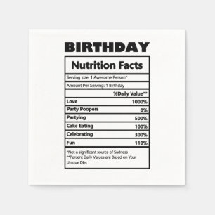 Underbart födelsedag Nutrition Facts Postcard Pappersservett