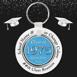 Undergrupp 1975, 50:e klass Reunion Souvenirs, 50: Nyckelring