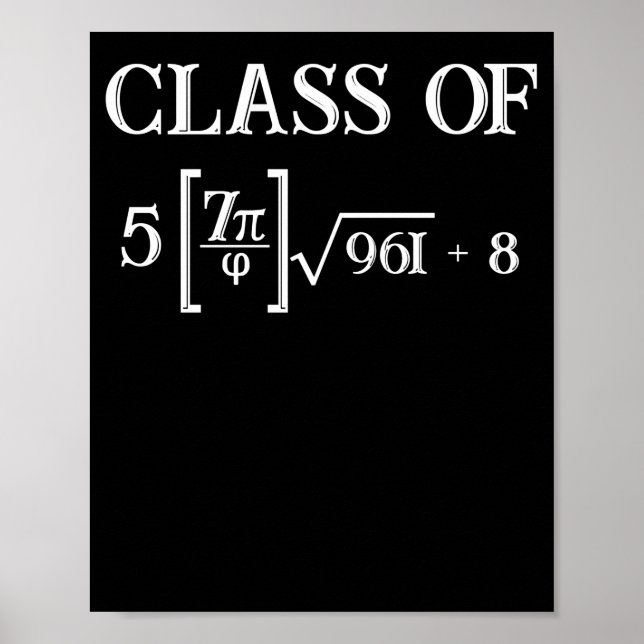 Undergrupp 2023 Math Pi 8th Klass Studenten Poster (Framsidan)