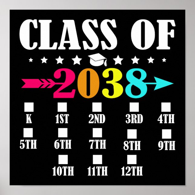 Undergrupp 2038: Kindergarten 12:e Klass 1-dagen Poster (Framsidan)