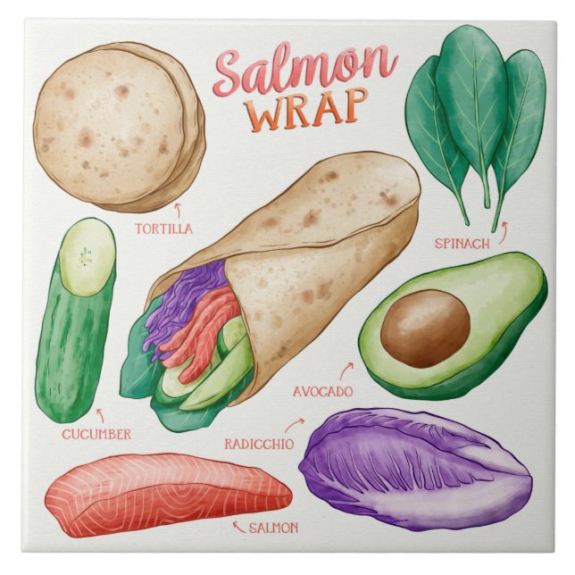  Underlägg av receptglas (Framsidan)