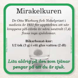 Underlägg — Mirakelkuren Papper Kvadrat
