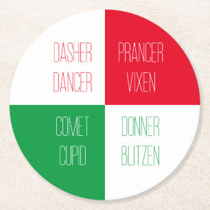  UNDERLÄGG PAPPER RUND