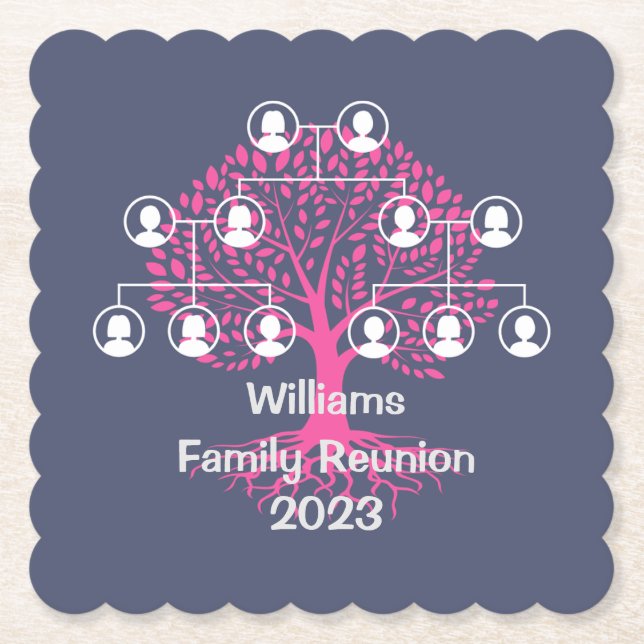 Underlägg Set Family Reunion Souvenir (Framsida)