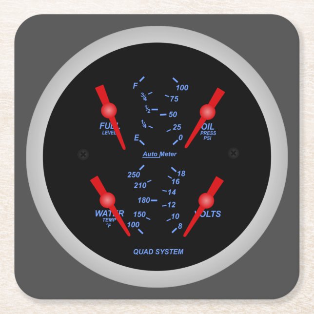 Underlägg uppsättning med fyra automatiska mätare  papper kvadrat (Framsidan)