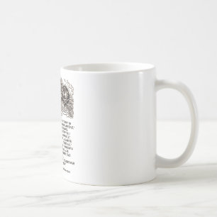 Underland Alice går bland tokigt folk Kaffemugg