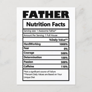 Underligt vykort för Nutrition Facts Far