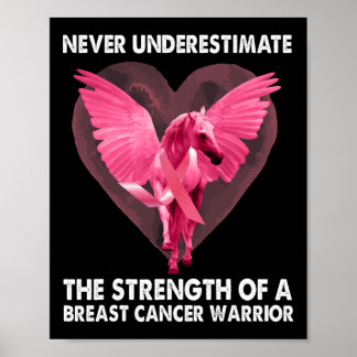 Underskatta aldrig styrkan hos en bröstcancer poster