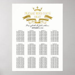 Underskrift för sätesschemat i Guld Vapensköld Brö Poster