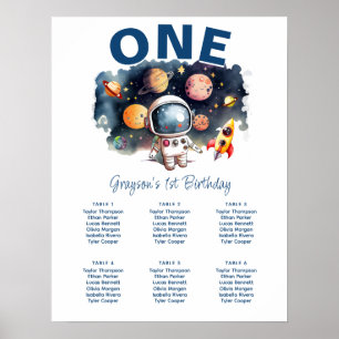 Underskrift om födelsedagstest för Astronaut Rymde Poster