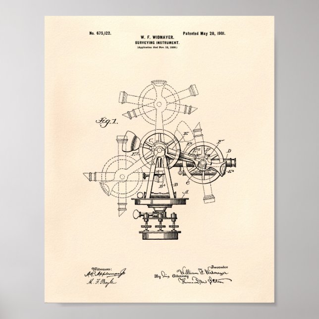 Undersökningsinstrument 1901 Patent Art Old Peper Poster (Framsidan)