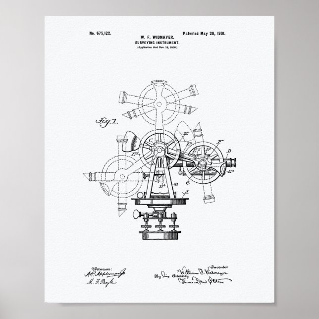 Undersökningsinstrument 1901: Patent Art White Pap Poster (Framsidan)