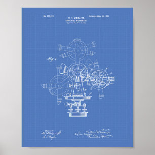 Undersökningsinstrument 1901 Patentbild Poster