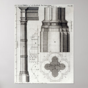 Understödja beställer av gotisk arkitektur, 1741 poster