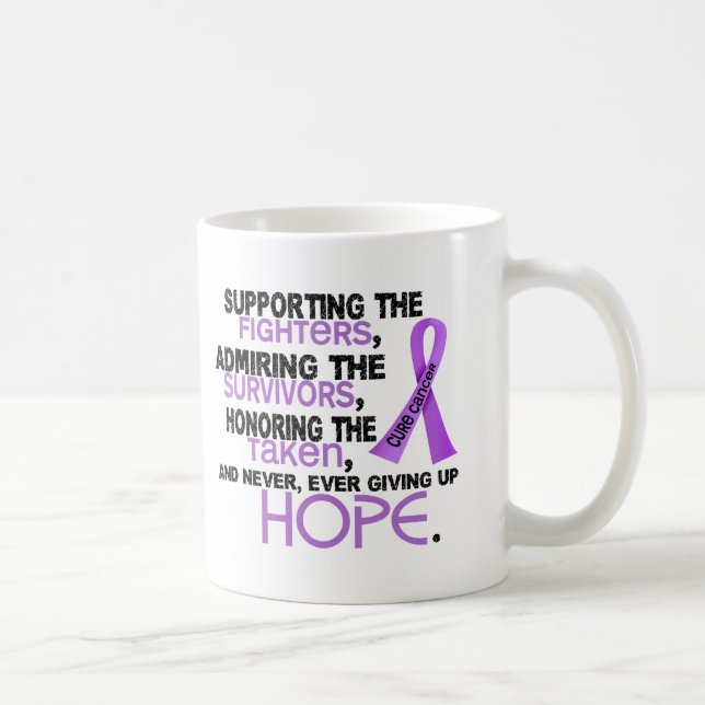 Understödja beundra hedra cancer 3,2 kaffemugg (Höger)