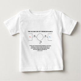 Understödja lag av arbete för Thermodynamics T-shirt