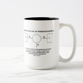 Understödja lag av Thermodynamicsarbete (fysiken) Två-Tonad Mugg