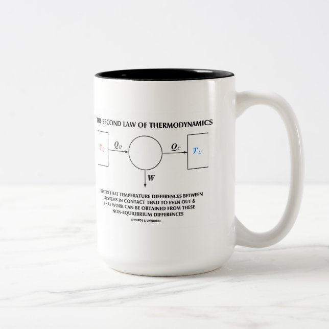 Understödja lag av Thermodynamicsarbete (fysiken) Två-Tonad Mugg (Höger)