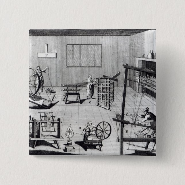 Understödja pläterar av den Woollen tillverkningen Knapp (Framsida)