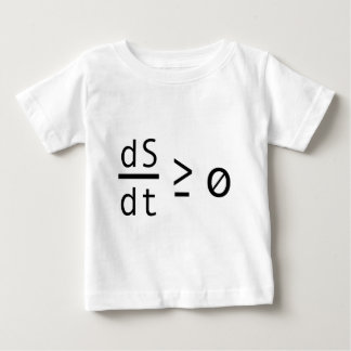 Understödjalagen av Thermodynamics Tee Shirt