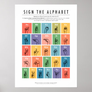 Underteckna Alphabet, A-Z-posten för amerikanska t Poster