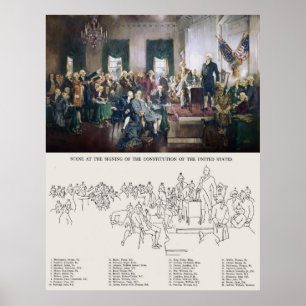 Underteckna av konstitutionen med identifierat poster