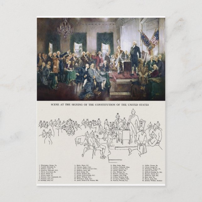 Undertecknande av konstitutionen med personer som  vykort (Framsida)