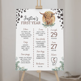 Undertecknande av milstolpe på höglandskö första f poster