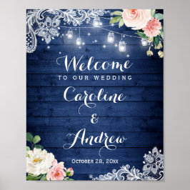 Undertecknande av Rustic Blue String Ljus Snöre Bl Poster