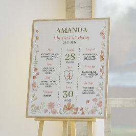 Undertecknande av små Wildblommor 1:a födelsedag Poster