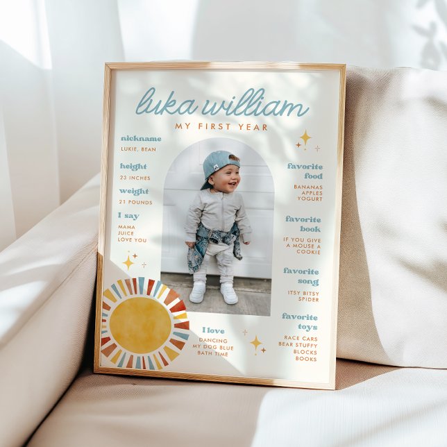 Undertecknet Boho Sol första födelsedag Poster (Skapare uppladdad)