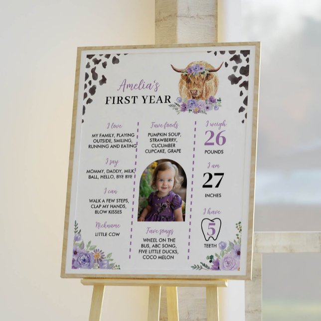 Undertecknet Highland Cow Girl First Birthday Mile Poster (Skapare uppladdad)