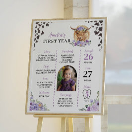 Undertecknet Highland Cow Girl First Birthday Mile Poster