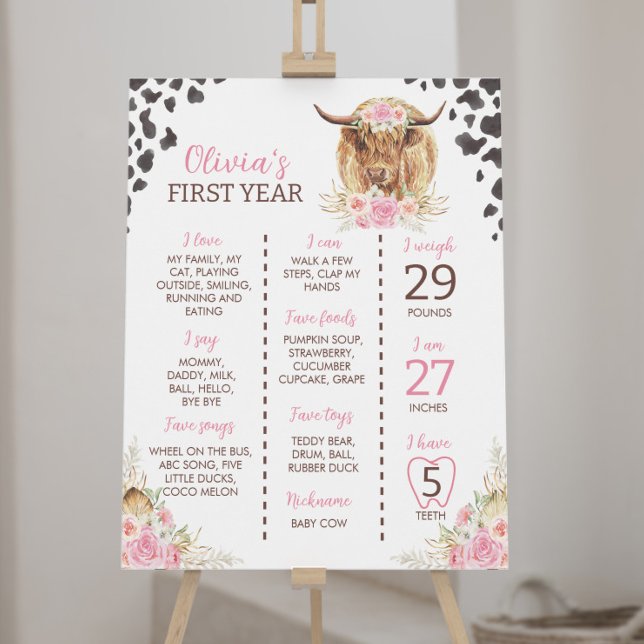 Undertecknet Highland Cow Girl First Birthday Mile Poster (Skapare uppladdad)