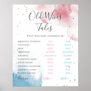 Undertecknet Rosa Blue Watercolor Stänk Poster
