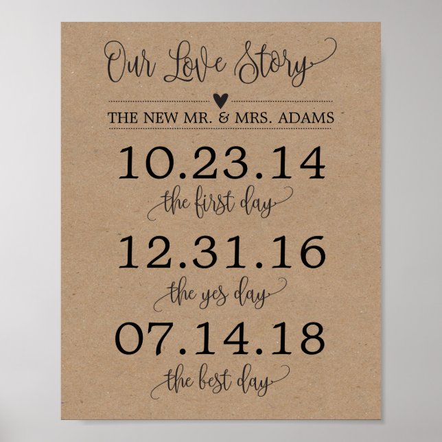 Underteckningsdecenniet för Bröllop i vår Kärlek-a Poster (Framsidan)