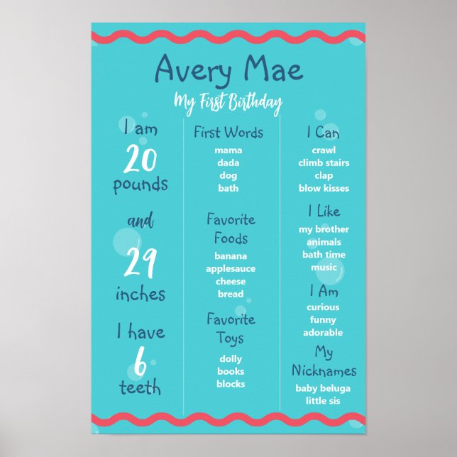 Undervattensskylt första födelsedag poster (Framsidan)