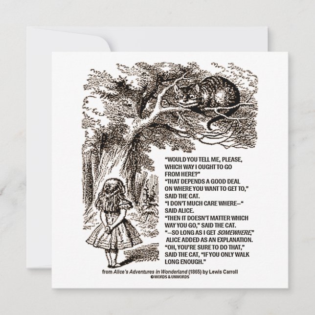 Undrar vilket sätt jag ska gå och citera (Framsida)