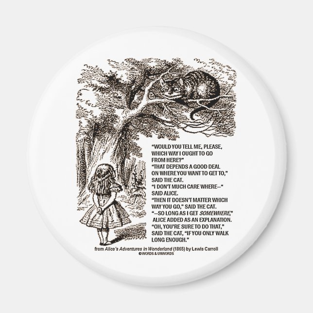 Undrar vilket sätt jag ska gå och citera magnet (Framsidan)