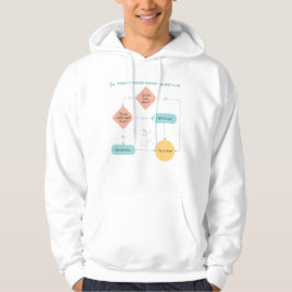 Undvik flygräddningsplan - Introvert Humor Hoodie