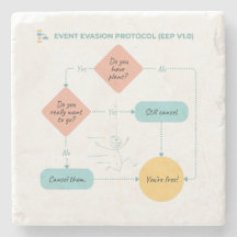 Undvik flygräddningsplan - Introvert Humor