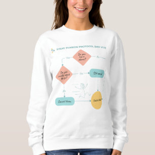 Undvik flygräddningsplan - Introvert Humor T Shirt