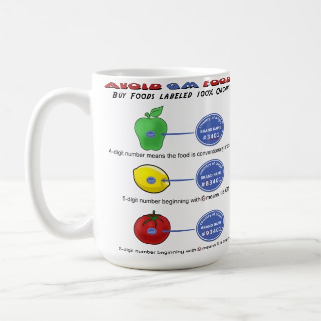 Undvik genetiskt modifierade livsmedel undvik 5-si kaffemugg (Vänster)